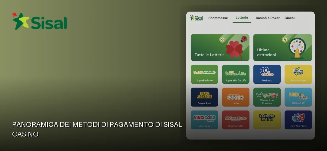 Sisal Casino promotional banner
